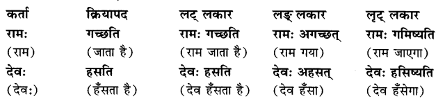 Class 6 Sanskrit Grammar Book Solutions लकार-परिचयः 5