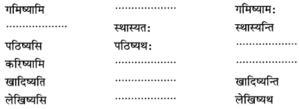 Class 6 Sanskrit Grammar Book Solutions लकाररूपाणि 17