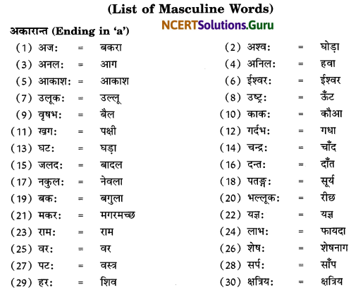 Class 6 Sanskrit Grammar Book Solutions लिङ्ग-बोधनम् 1