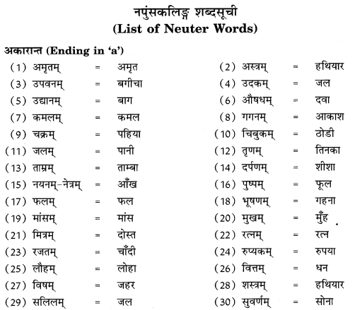 Class 6 Sanskrit Grammar Book Solutions लिङ्ग-बोधनम् 4