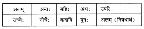Class 7 Sanskrit Grammar Book Solutions अव्यय-प्रकरणम्