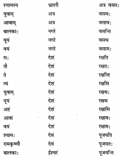 Class 7 Sanskrit Grammar Book Solutions धातुरूप-प्रकरणम् 9