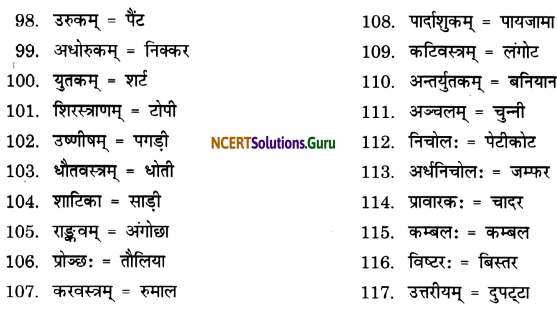 Class 7 Sanskrit Grammar Book Solutions परिशिष्टम् 6