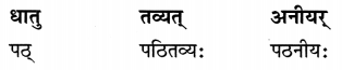 Class 7 Sanskrit Grammar Book Solutions प्रत्यय-प्रकरणम् 1