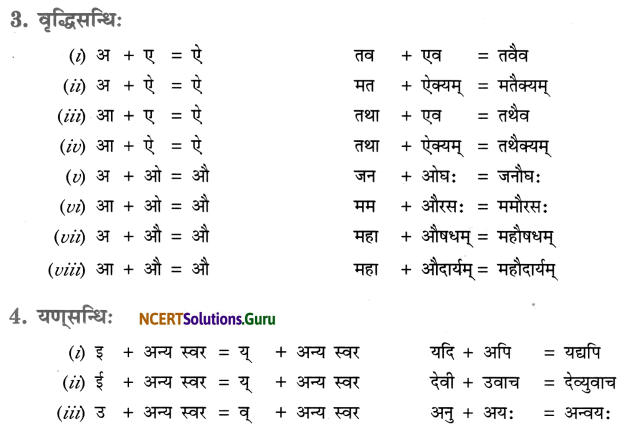 Class 7 Sanskrit Grammar Book Solutions सन्धि-प्रकरणम् 4