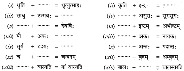 Class 7 Sanskrit Grammar Book Solutions सन्धि-प्रकरणम्