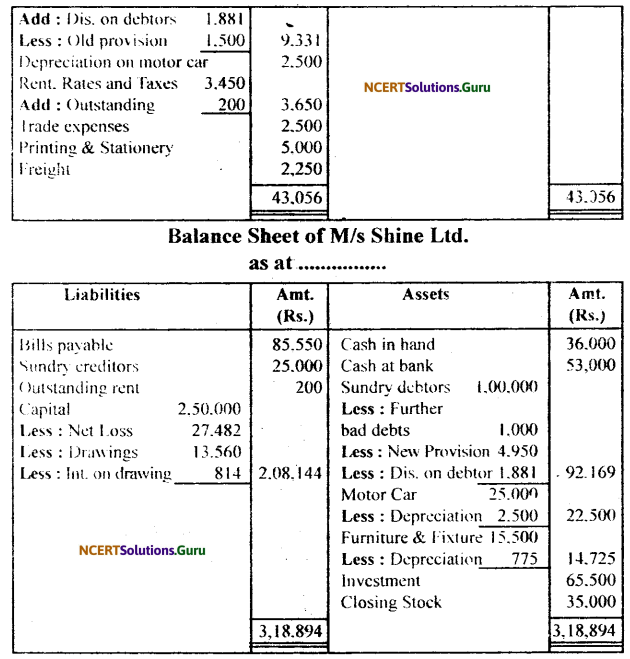 NCERT Solutions for Class 11 Accountancy Chapter 10 Financial Statements 2.32