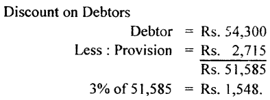 NCERT Solutions for Class 11 Accountancy Chapter 10 Financial Statements 2.41