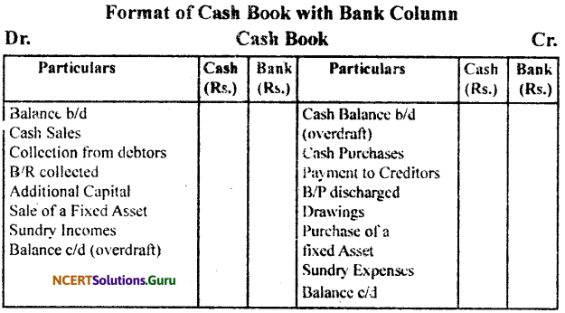 NCERT Solutions for Class 11 Accountancy Chapter 11 Accounts from Incomplete Records 10