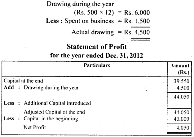 NCERT Solutions for Class 11 Accountancy Chapter 11 Accounts from Incomplete Records 33