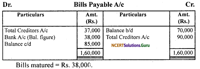 NCERT Solutions for Class 11 Accountancy Chapter 11 Accounts from Incomplete Records 48