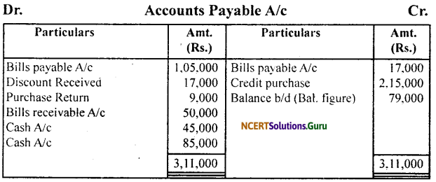 NCERT Solutions for Class 11 Accountancy Chapter 11 Accounts from Incomplete Records 49