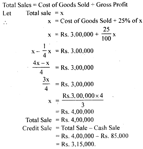 NCERT Solutions for Class 11 Accountancy Chapter 11 Accounts from Incomplete Records 55