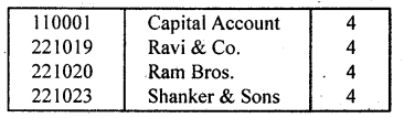 NCERT Solutions for Class 11 Accountancy Chapter 14 Structuring Database for Accounting 3
