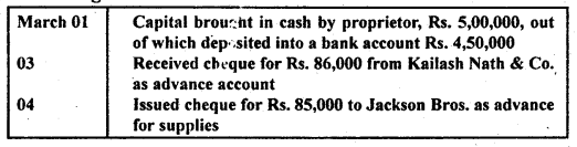 NCERT Solutions for Class 11 Accountancy Chapter 14 Structuring Database for Accounting 31