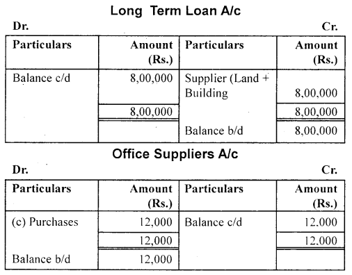 NCERT Solutions for Class 11 Accountancy Chapter 3 Recording of Transactions 1 .103