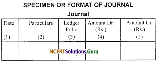 NCERT Solutions for Class 11 Accountancy Chapter 3 Recording of Transactions 1 .14