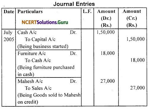 NCERT Solutions for Class 11 Accountancy Chapter 3 Recording of Transactions 1 .15