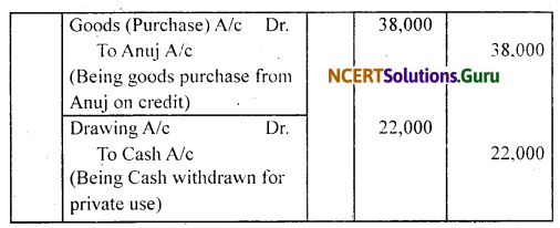 NCERT Solutions for Class 11 Accountancy Chapter 3 Recording of Transactions 1 .16