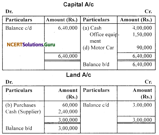 NCERT Solutions for Class 11 Accountancy Chapter 3 Recording of Transactions 1 .32