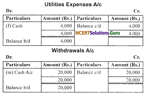 NCERT Solutions for Class 11 Accountancy Chapter 3 Recording of Transactions 1 .37
