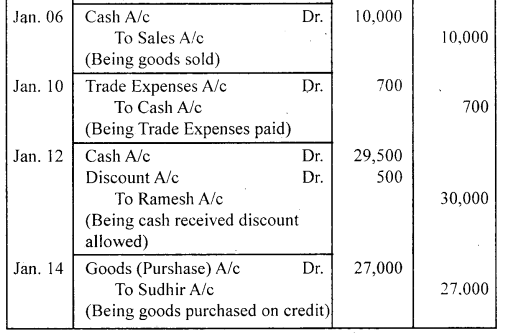 NCERT Solutions for Class 11 Accountancy Chapter 3 Recording of Transactions 1 .44