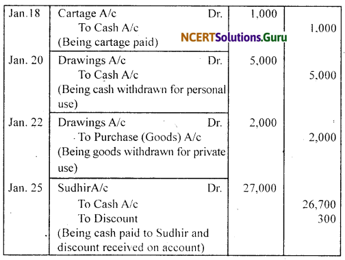 NCERT Solutions for Class 11 Accountancy Chapter 3 Recording of Transactions 1 .45
