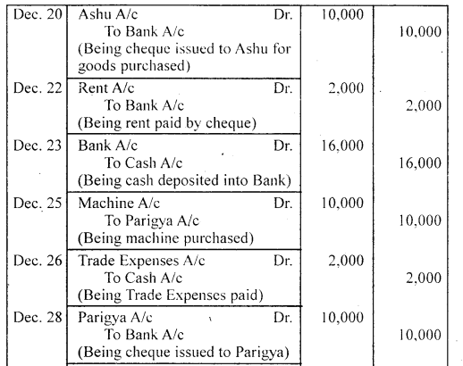 NCERT Solutions for Class 11 Accountancy Chapter 3 Recording of Transactions 1 .49