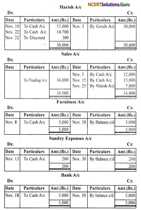 NCERT Solutions for Class 11 Accountancy Chapter 3 Recording of Transactions 1 .58