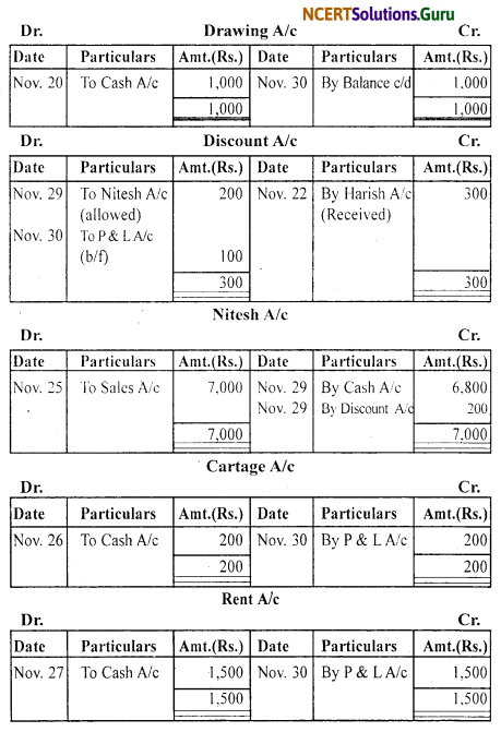 NCERT Solutions for Class 11 Accountancy Chapter 3 Recording of Transactions 1 .59