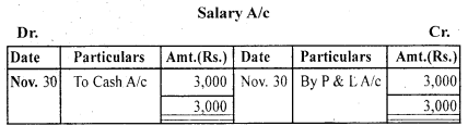 NCERT Solutions for Class 11 Accountancy Chapter 3 Recording of Transactions 1 .60