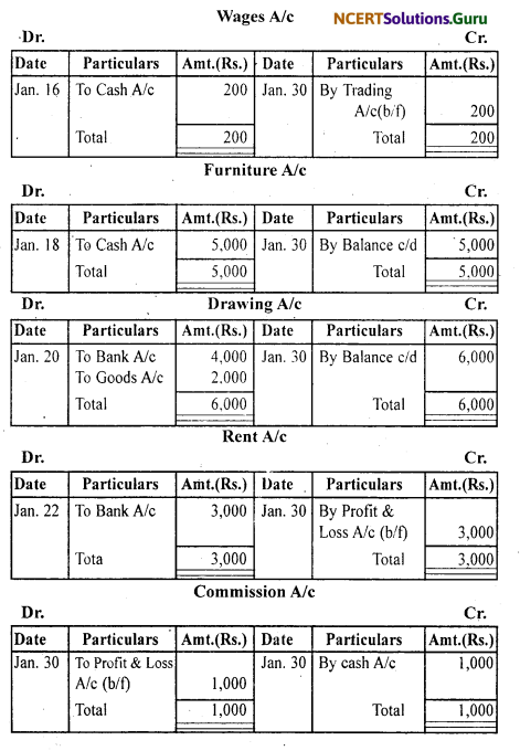 NCERT Solutions for Class 11 Accountancy Chapter 3 Recording of Transactions 1 .65