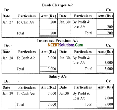 NCERT Solutions for Class 11 Accountancy Chapter 3 Recording of Transactions 1 .66