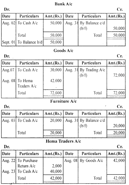 NCERT Solutions for Class 11 Accountancy Chapter 3 Recording of Transactions 1 .74