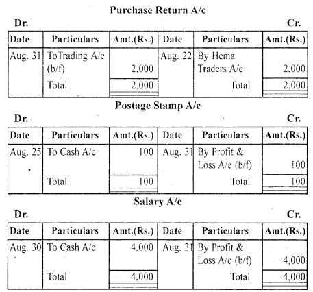 NCERT Solutions for Class 11 Accountancy Chapter 3 Recording of Transactions 1 .75