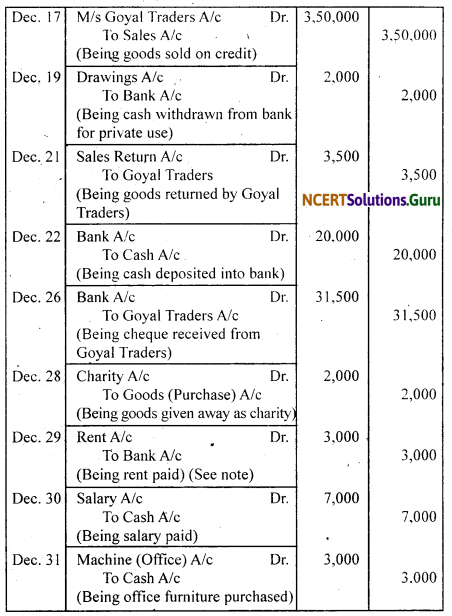 NCERT Solutions for Class 11 Accountancy Chapter 3 Recording of Transactions 1 .77