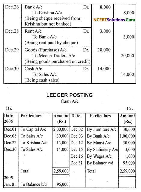 NCERT Solutions for Class 11 Accountancy Chapter 3 Recording of Transactions 1 .84