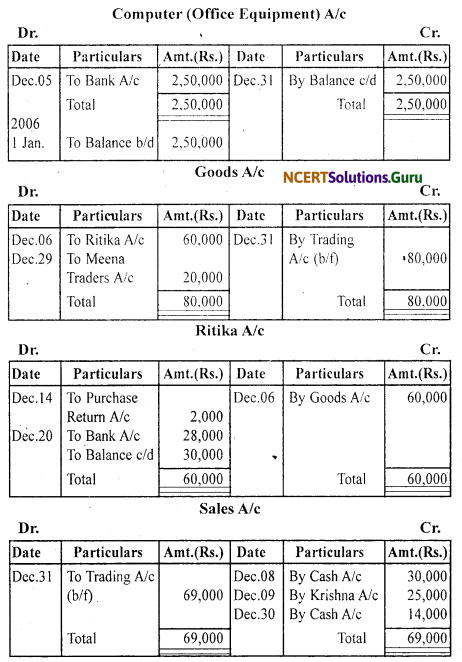 NCERT Solutions for Class 11 Accountancy Chapter 3 Recording of Transactions 1 .86