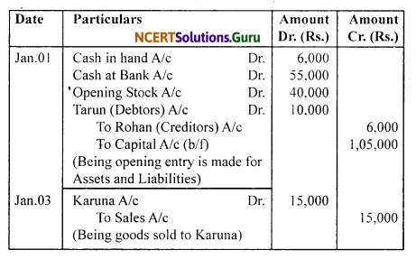 NCERT Solutions for Class 11 Accountancy Chapter 3 Recording of Transactions 1 .89