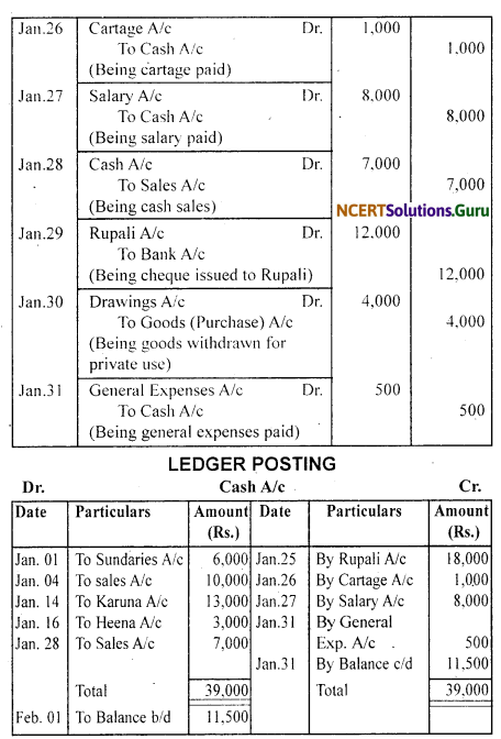 NCERT Solutions for Class 11 Accountancy Chapter 3 Recording of Transactions 1 .91