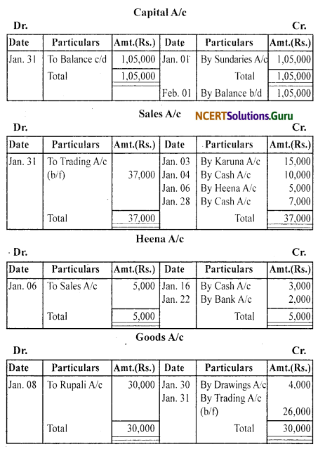 NCERT Solutions for Class 11 Accountancy Chapter 3 Recording of Transactions 1 .93