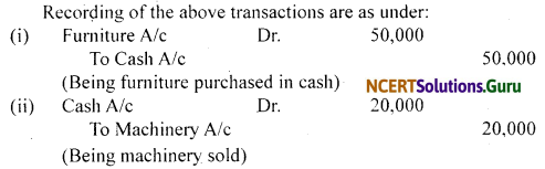 NCERT Solutions for Class 11 Accountancy Chapter 3 Recording of Transactions 1 .98