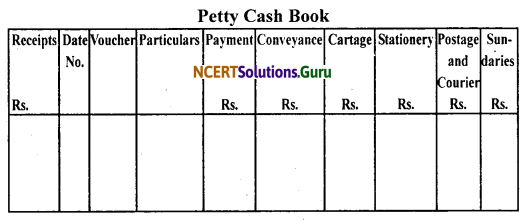 NCERT Solutions for Class 11 Accountancy Chapter 4 Recording of Transactions 2.1