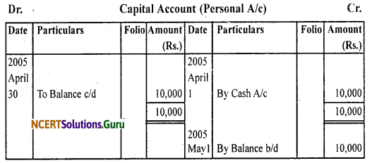 NCERT Solutions for Class 11 Accountancy Chapter 4 Recording of Transactions 2.17