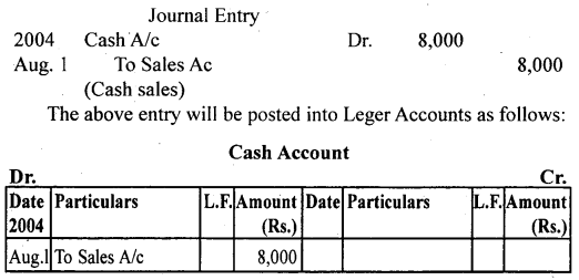 NCERT Solutions for Class 11 Accountancy Chapter 4 Recording of Transactions 2.2