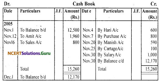 NCERT Solutions for Class 11 Accountancy Chapter 4 Recording of Transactions 2.21