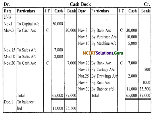 NCERT Solutions for Class 11 Accountancy Chapter 4 Recording of Transactions 2.25
