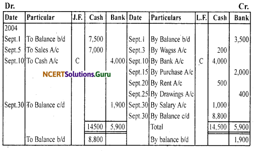 NCERT Solutions for Class 11 Accountancy Chapter 4 Recording of Transactions 2.26