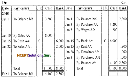 NCERT Solutions for Class 11 Accountancy Chapter 4 Recording of Transactions 2.27