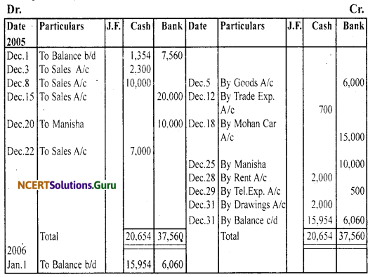 NCERT Solutions for Class 11 Accountancy Chapter 4 Recording of Transactions 2.29